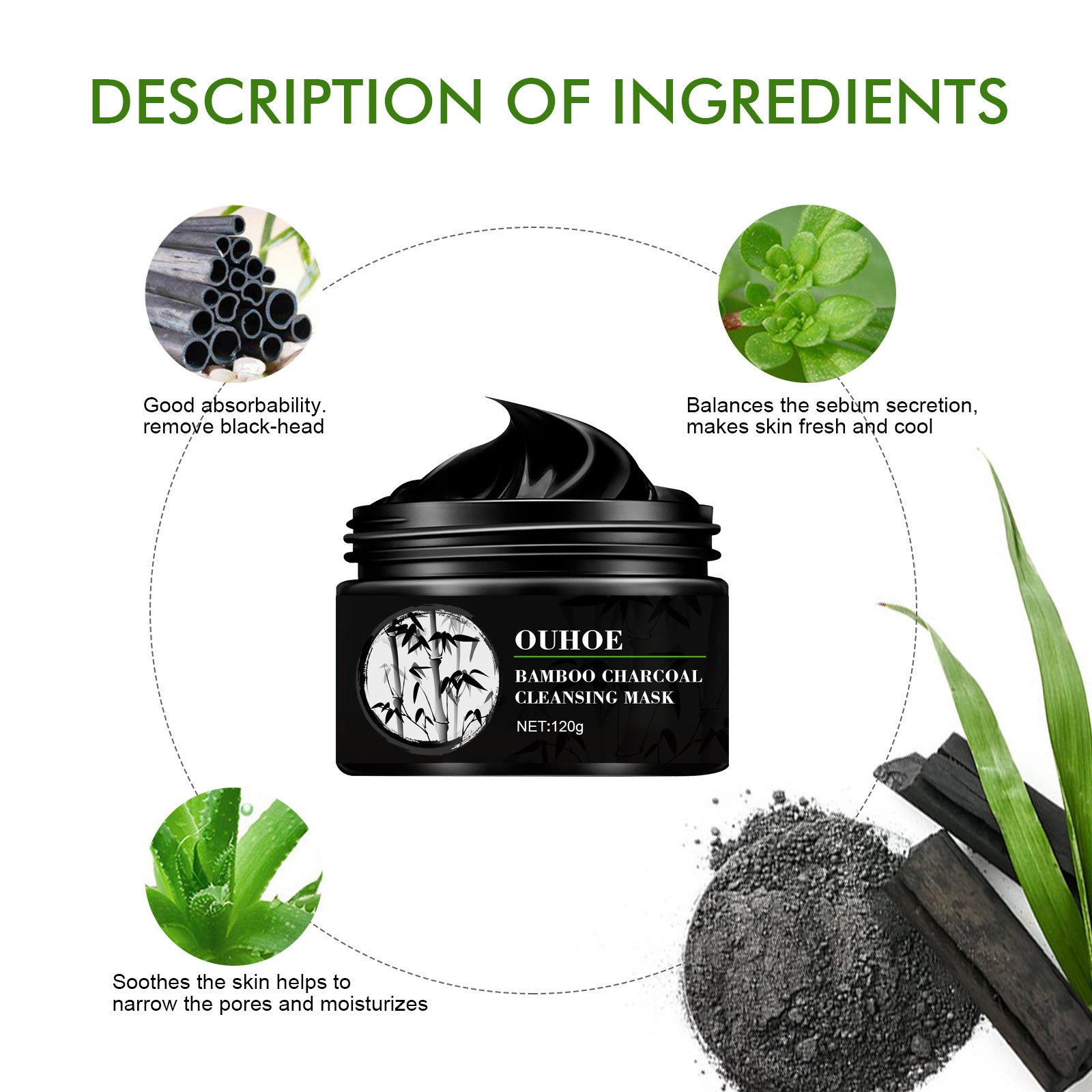 Deep Detox Peel Mask