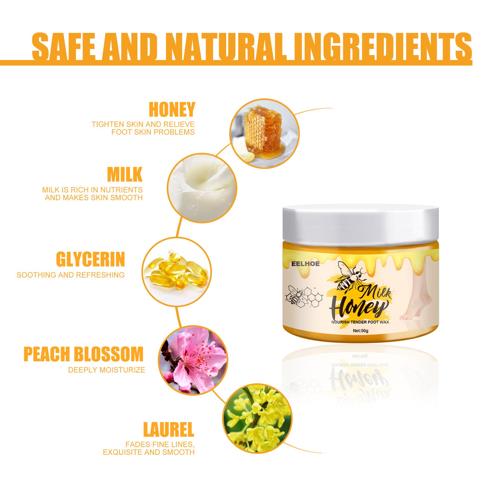 Milk Foot Peel Mask