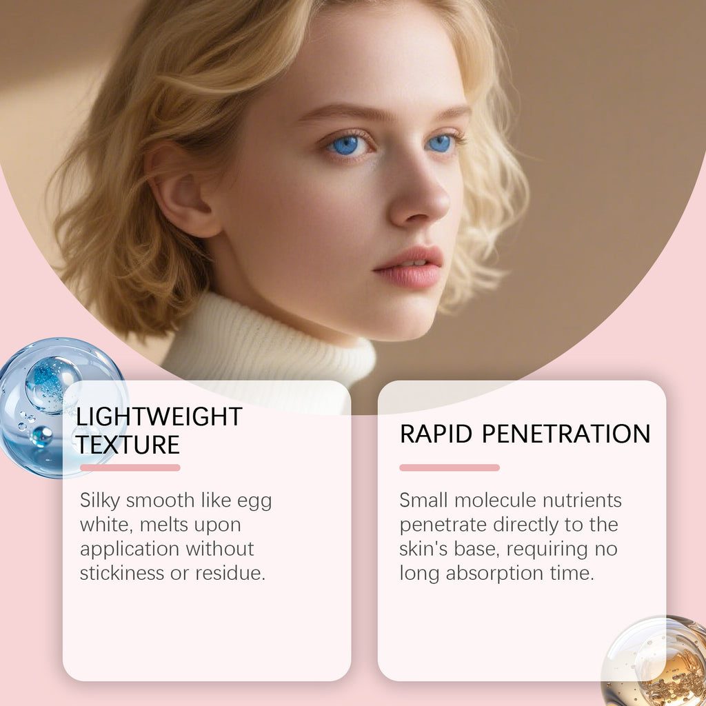 Retinol Collagen Serum